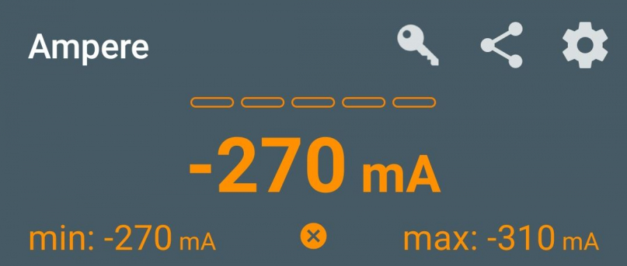 270 mA mobiili elektritarbimine.