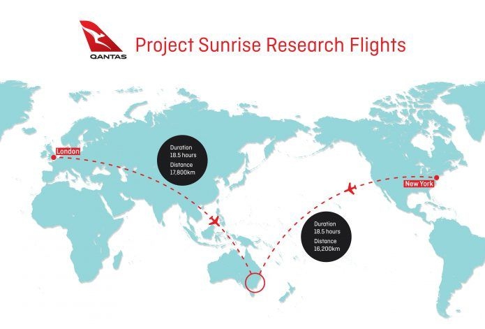 Qantase test ülipika lennuga